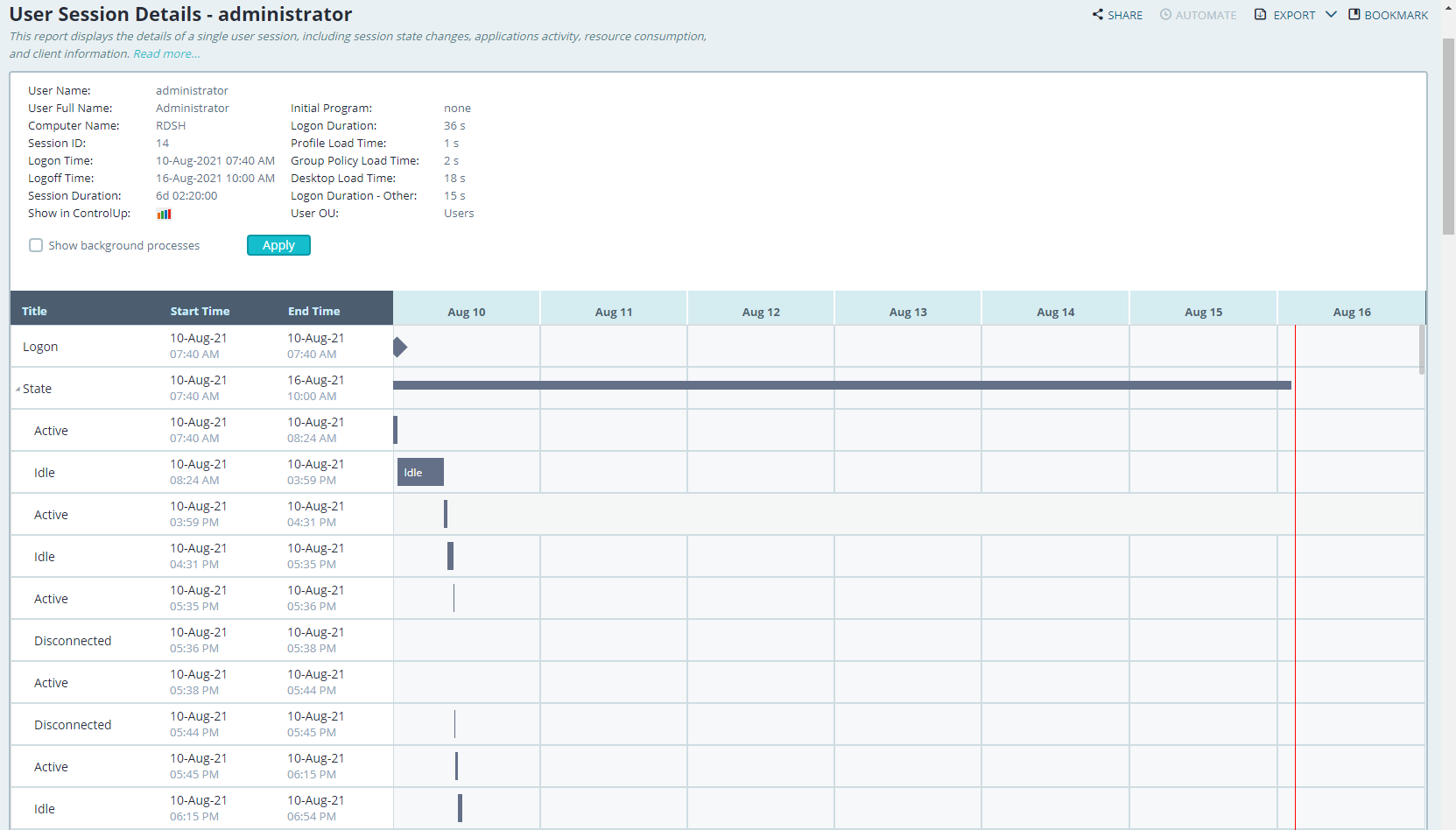 active-vs-idle-session-state-in-insights-report-real-time-console